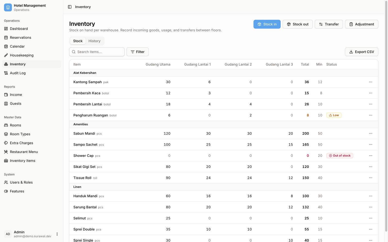 Screenshot modul Inventory